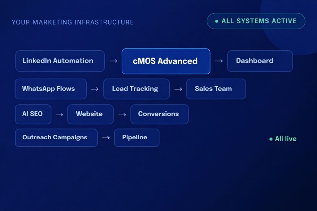 ChatGPT Image Feb 26 2026 03 21 10 PM