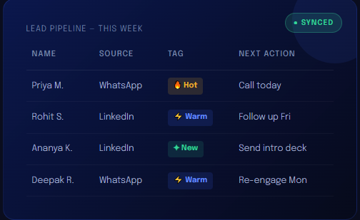 Screenshot 2026 02 25 164658