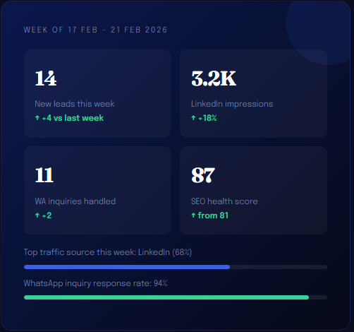 Screenshot 2026 02 25 170008